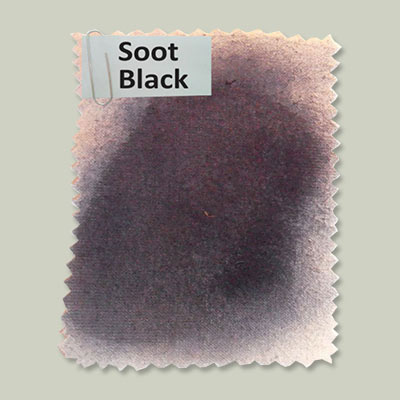 Soot black Dirty Down ageing spray