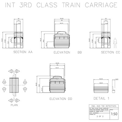 Prussian Rail Carriage