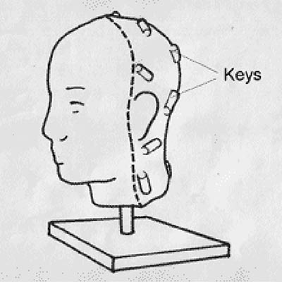 Guide to the materials and techniques to achieve the perfect mould