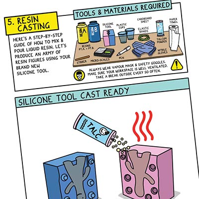 Plastik Surgery Handbook - Level 2