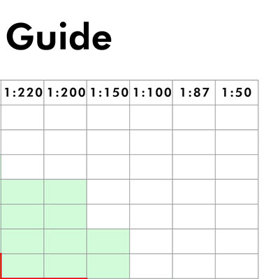 Model Tree Size Guide